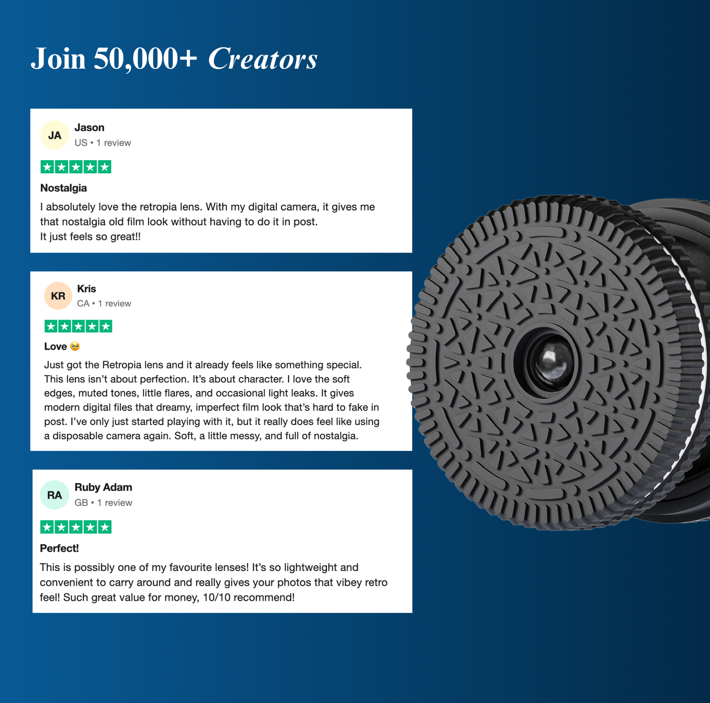 Retropia® Repurposed Disposable Film Camera Lens