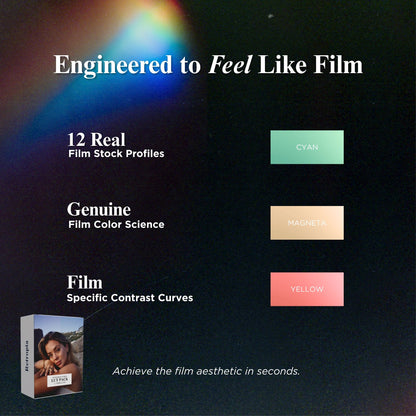 Retropia® Master Film Bundle