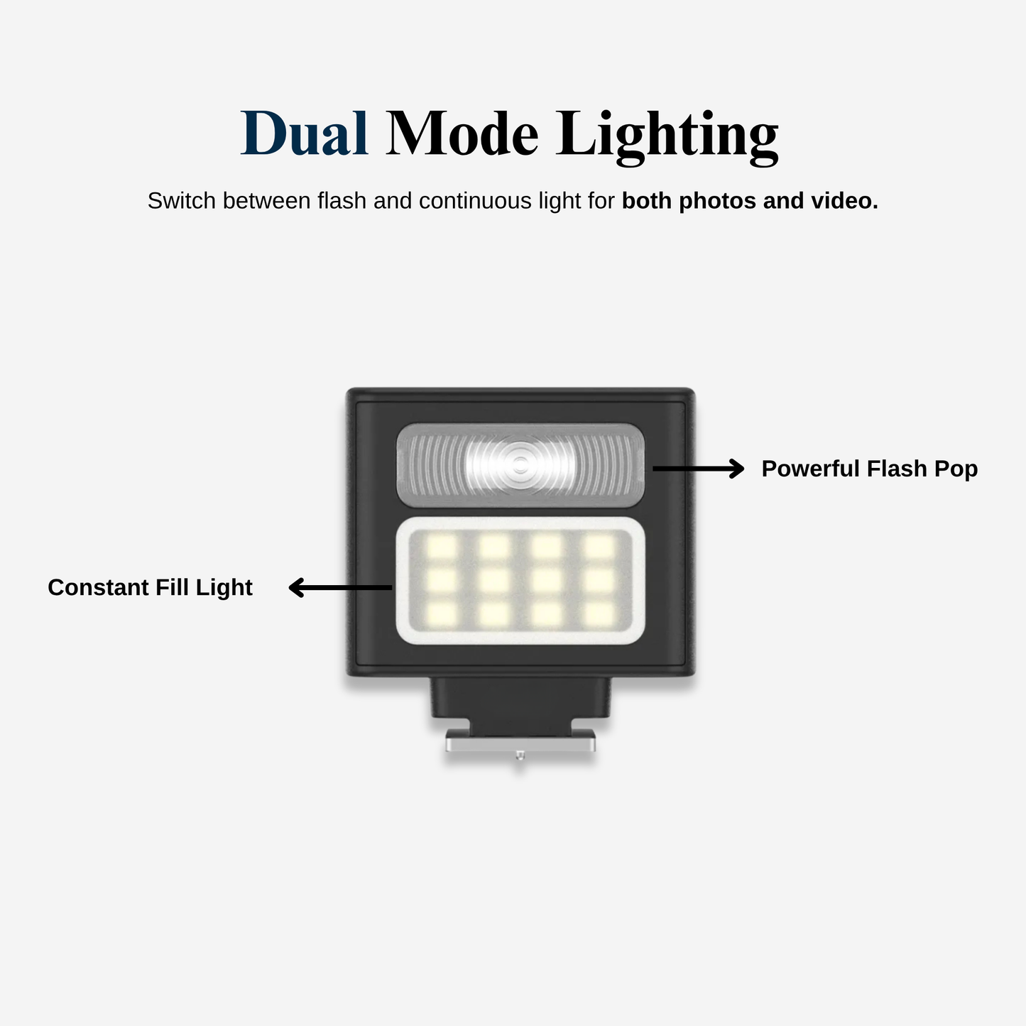 Retropia® Retro Flash